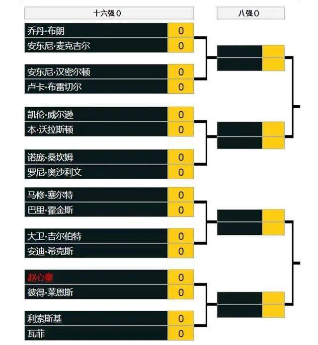 据悉，本周五12月21日贺岁档内地院线竞争激烈，将有包括《蜘蛛侠：平行宇宙》、《天气预爆》、《叶问外传：张天志》、《武林怪兽》等多部电影上映